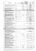 ПЕРЕЧЕНЬ ЗАКУПАЕМЫХ В 2020 г. ТОВАРОВ, РАБОТ И УСЛУГ