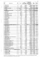 ПЕРЕЧЕНЬ ЗАКУПАЕМЫХ В 2020 г. ТОВАРОВ, РАБОТ И УСЛУГ