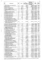 ПЕРЕЧЕНЬ ЗАКУПАЕМЫХ В 2020 г. ТОВАРОВ, РАБОТ И УСЛУГ