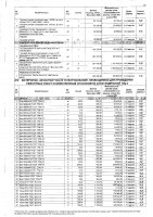 ПЕРЕЧЕНЬ ЗАКУПАЕМЫХ В 2020 г. ТОВАРОВ, РАБОТ И УСЛУГ