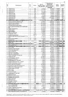 ПЕРЕЧЕНЬ ЗАКУПАЕМЫХ В 2020 г. ТОВАРОВ, РАБОТ И УСЛУГ