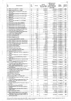 ПЕРЕЧЕНЬ ЗАКУПАЕМЫХ В 2020 г. ТОВАРОВ, РАБОТ И УСЛУГ