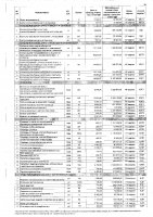 ПЕРЕЧЕНЬ ЗАКУПАЕМЫХ В 2020 г. ТОВАРОВ, РАБОТ И УСЛУГ