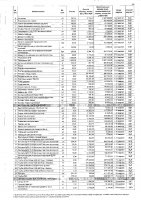 ПЕРЕЧЕНЬ ЗАКУПАЕМЫХ В 2020 г. ТОВАРОВ, РАБОТ И УСЛУГ