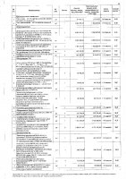 ПЕРЕЧЕНЬ ЗАКУПАЕМЫХ В 2020 г. ТОВАРОВ, РАБОТ И УСЛУГ