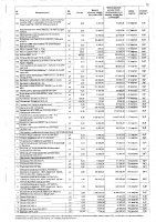 ПЕРЕЧЕНЬ ЗАКУПАЕМЫХ В 2020 г. ТОВАРОВ, РАБОТ И УСЛУГ