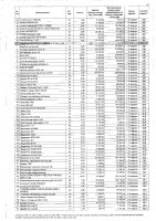 ПЕРЕЧЕНЬ ЗАКУПАЕМЫХ В 2020 г. ТОВАРОВ, РАБОТ И УСЛУГ