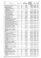 ПЕРЕЧЕНЬ ЗАКУПАЕМЫХ В 2020 г. ТОВАРОВ, РАБОТ И УСЛУГ