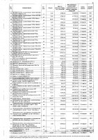 ПЕРЕЧЕНЬ ЗАКУПАЕМЫХ В 2020 г. ТОВАРОВ, РАБОТ И УСЛУГ