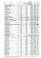 ПЕРЕЧЕНЬ ЗАКУПАЕМЫХ В 2020 г. ТОВАРОВ, РАБОТ И УСЛУГ