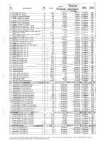 ПЕРЕЧЕНЬ ЗАКУПАЕМЫХ В 2020 г. ТОВАРОВ, РАБОТ И УСЛУГ