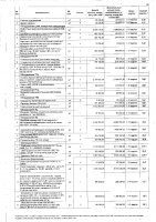 ПЕРЕЧЕНЬ ЗАКУПАЕМЫХ В 2020 г. ТОВАРОВ, РАБОТ И УСЛУГ