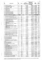 ПЕРЕЧЕНЬ ЗАКУПАЕМЫХ В 2020 г. ТОВАРОВ, РАБОТ И УСЛУГ