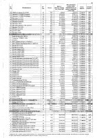 ПЕРЕЧЕНЬ ЗАКУПАЕМЫХ В 2020 г. ТОВАРОВ, РАБОТ И УСЛУГ