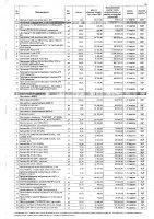 ПЕРЕЧЕНЬ ЗАКУПАЕМЫХ В 2020 г. ТОВАРОВ, РАБОТ И УСЛУГ