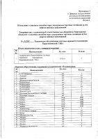 ОБЪЯВЛЕНИЕ № 3193