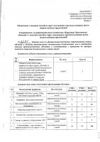 ОБЪЯВЛЕНИЕ № 3271