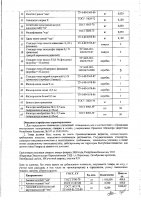 ОБЪЯВЛЕНИЕ № 3325