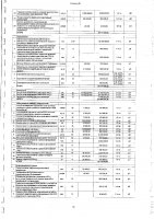 ПЕРЕЧЕНЬ ЗАКУПАЕМЫХ В 2019 Г. ТОВАРОВ, РАБОТ, УСЛУГ