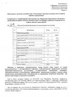 ОБЪЯВЛЕНИЕ № 3814