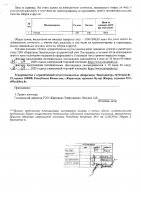 ОБЪЯВЛЕНИЕ № 3812