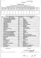 ОБЪЯВЛЕНИЕ № 3079