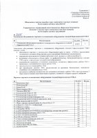 ОБЪЯВЛЕНИЕ № 3805