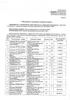 ОБЪЯВЛЕНИЕ № 3744