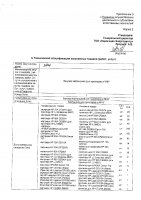 ОБЪЯВЛЕНИЕ № 3744