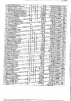 ДОПОЛНЕНИЯ И ИЗМЕНЕНИЯ № 72 