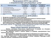 Отчет субъекта естественной монополии по итогам 2019 года