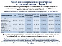 ОТЧЕТ ТОО "КАРАГАНДА ЭНЕРГОЦЕНТР" ПО ИТОГАМ 2019 ГОДА 