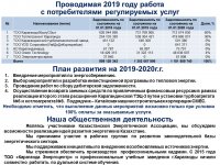 ОТЧЕТ ТОО "КАРАГАНДА ЭНЕРГОЦЕНТР" ПО ИТОГАМ 2019 ГОДА 