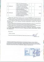 ОБЪЯВЛЕНИЕ № 5435