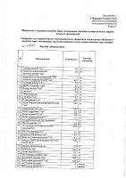 ОБЪЯВЛЕНИЕ № 5881