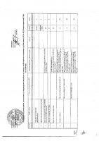 ОБЪЯВЛЕНИЕ № 2006076