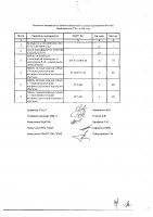 ОБЪЯВЛЕНИЕ № 2006076