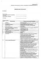 ОБЪЯВЛЕНИЕ № 2006348