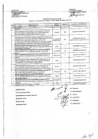 ОБЪЯВЛЕНИЕ № 2006466