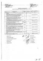 ОБЪЯВЛЕНИЕ № 2006466
