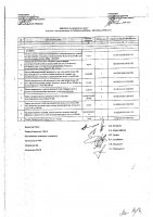 ОБЪЯВЛЕНИЕ № 2006466