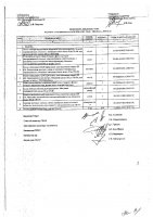 ОБЪЯВЛЕНИЕ № 2006466