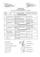 ОБЪЯВЛЕНИЕ № 2006466