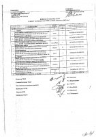ОБЪЯВЛЕНИЕ № 2006466