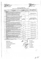 ОБЪЯВЛЕНИЕ № 2006466