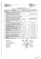 ОБЪЯВЛЕНИЕ № 2006466