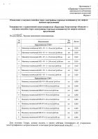 ОБЪЯВЛЕНИЕ № 2006478