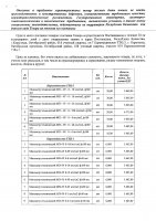 ОБЪЯВЛЕНИЕ № 2006478