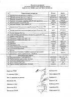 ОБЪЯВЛЕНИЕ № 2007474