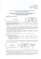 ОБЪЯВЛЕНИЕ № 2006077